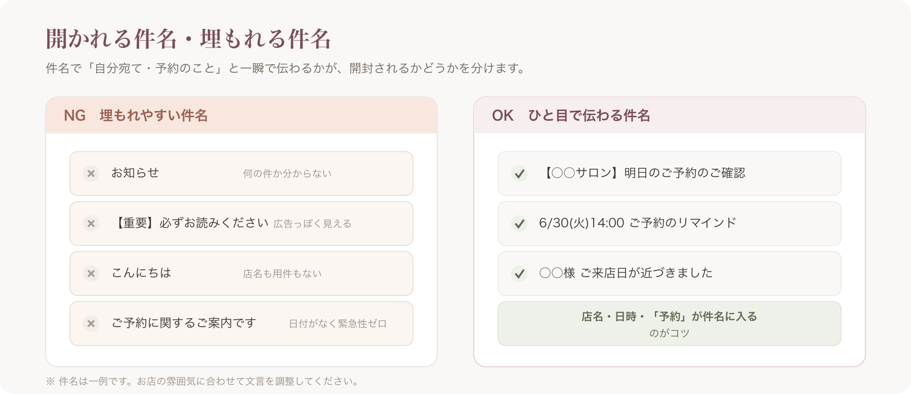 件名のNG例・OK例を並べた比較イメージ