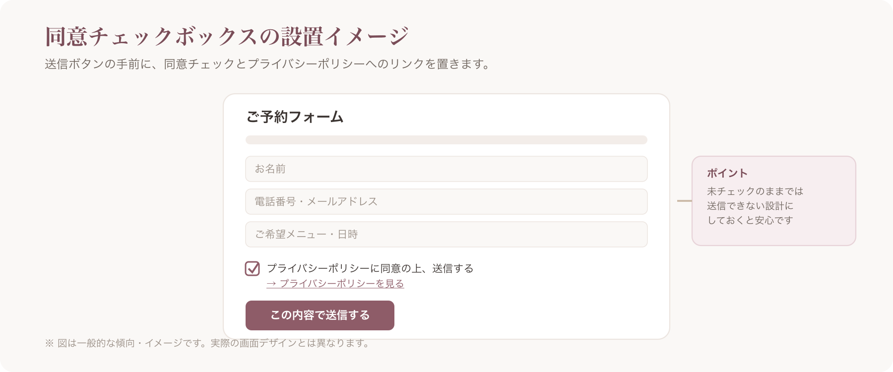 予約フォーム下部に同意チェックボックスとプライバシーポリシーへのリンクが配置された画面イメージ