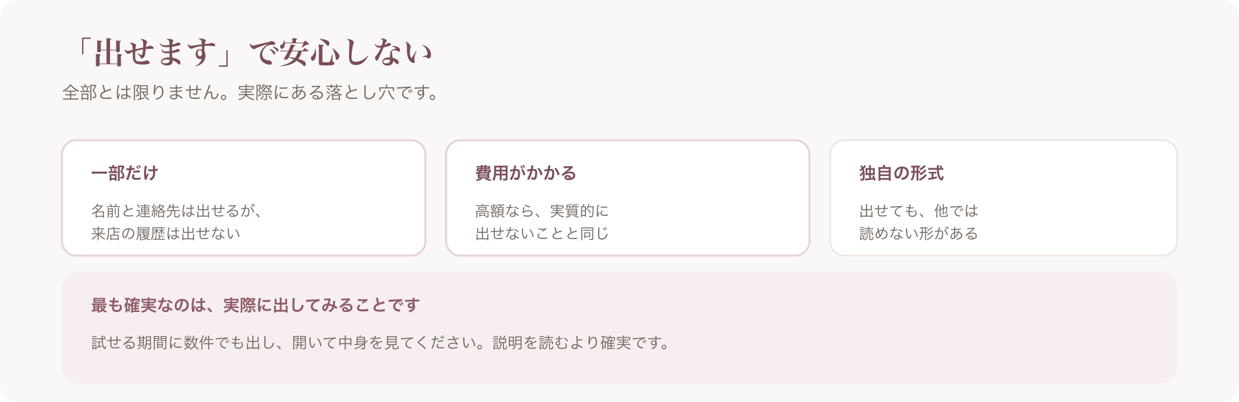 「出せます」の落とし穴を、一部だけ・費用がかかる・独自の形式の三点で示した図