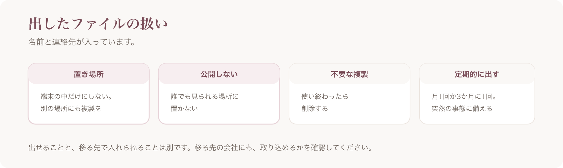 出したファイルの扱いを、置き場所・公開しない・不要な複製・定期的に出すの四つに分けた図