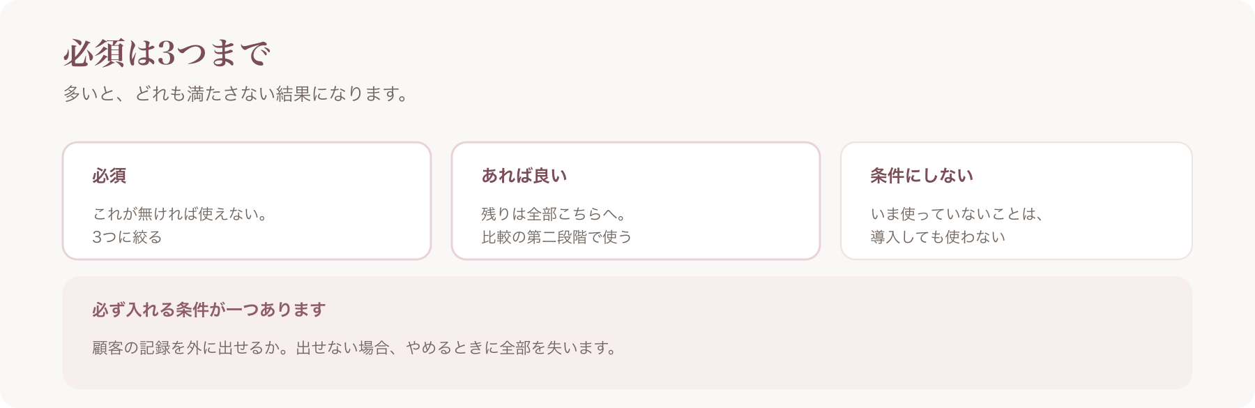 条件を必須・あれば良い・条件にしないの三つに分ける考え方を示した図