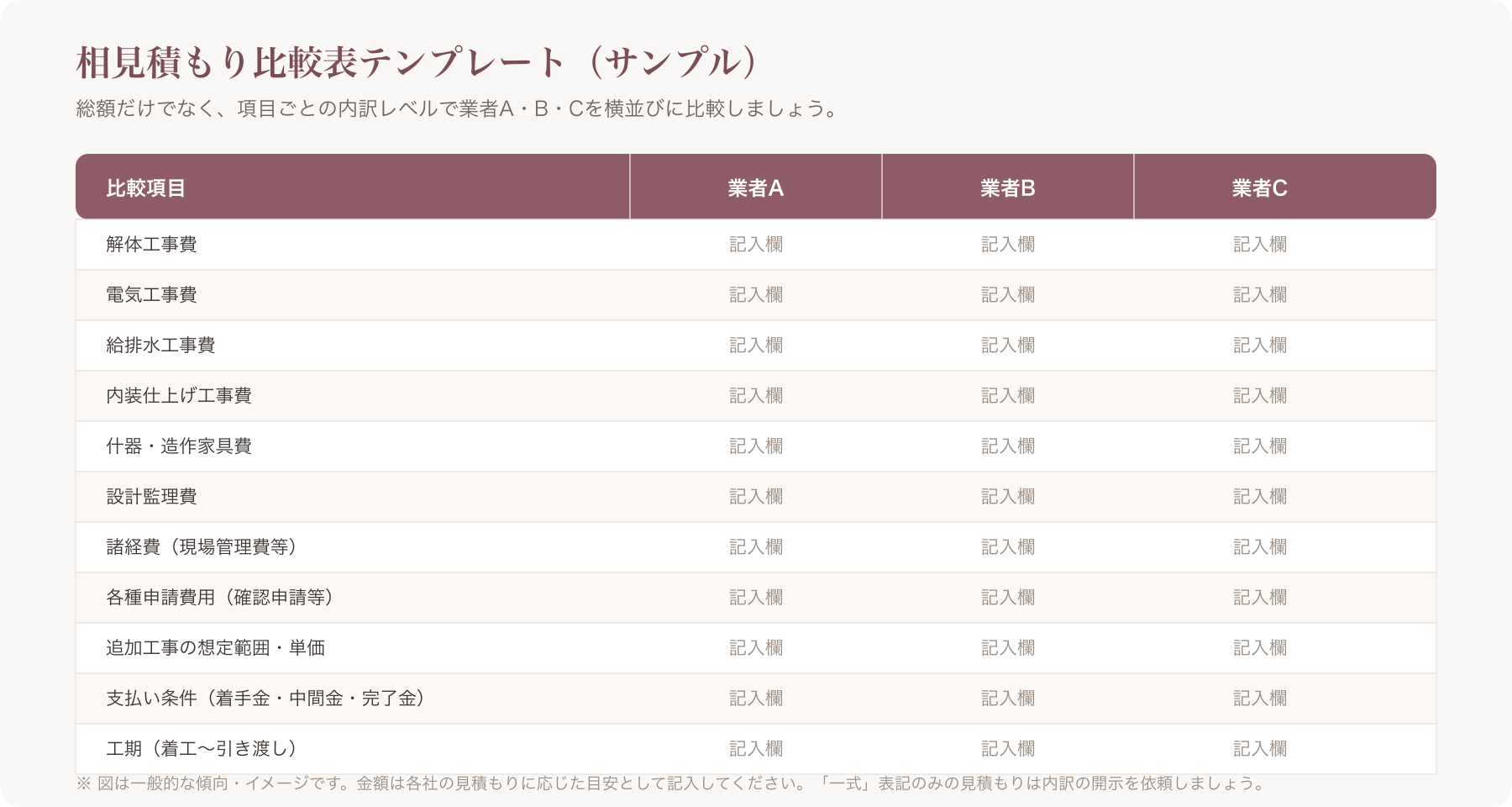 相見積もり比較表テンプレートのサンプル図