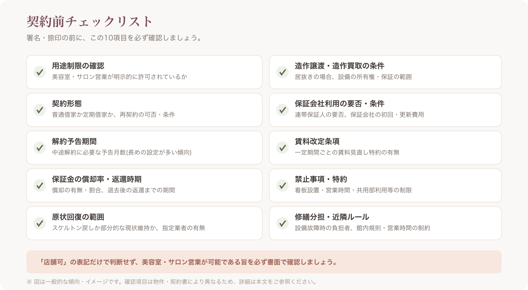 契約前チェックリストのチェックシート風図解