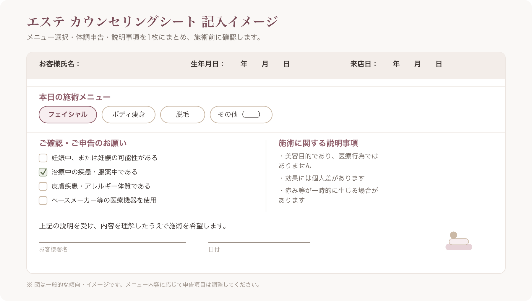 エステ施術前カウンセリングシートのサンプル記入イメージ