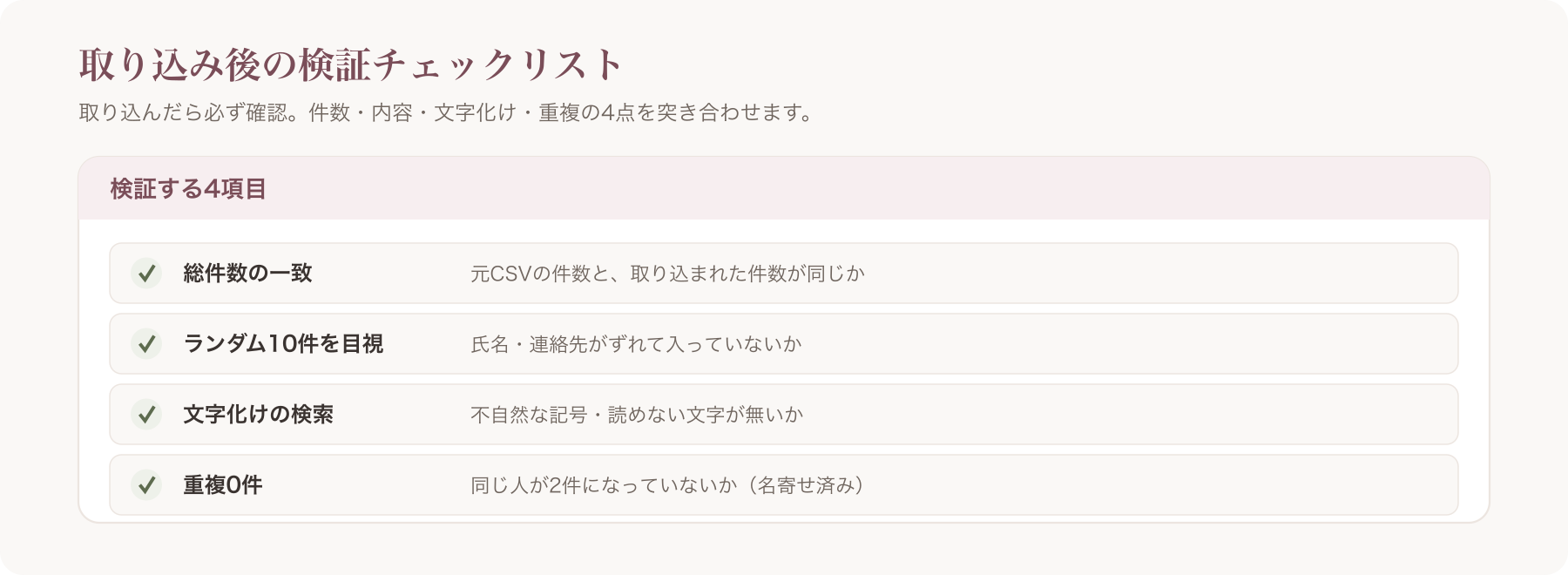 検証チェックリストのイメージ
