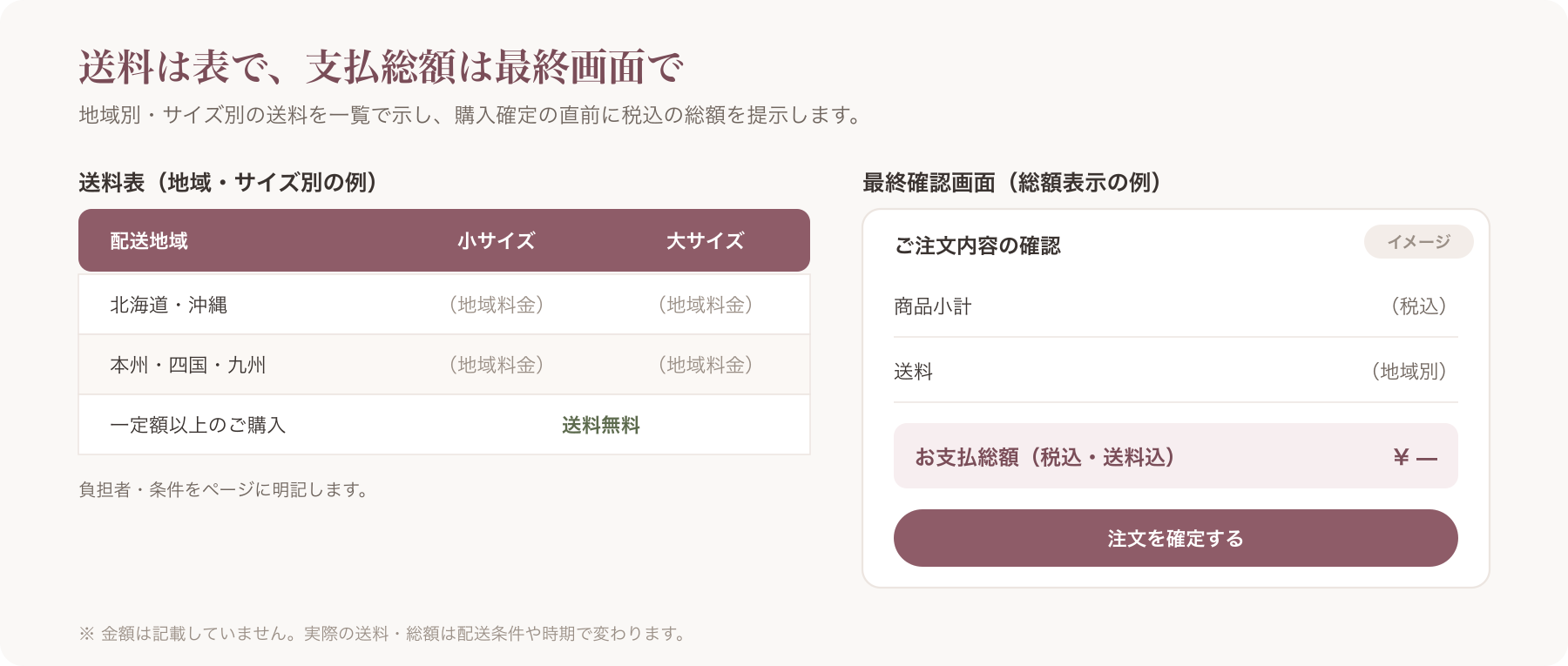 ネットショップの送料表と総額表示のイメージ