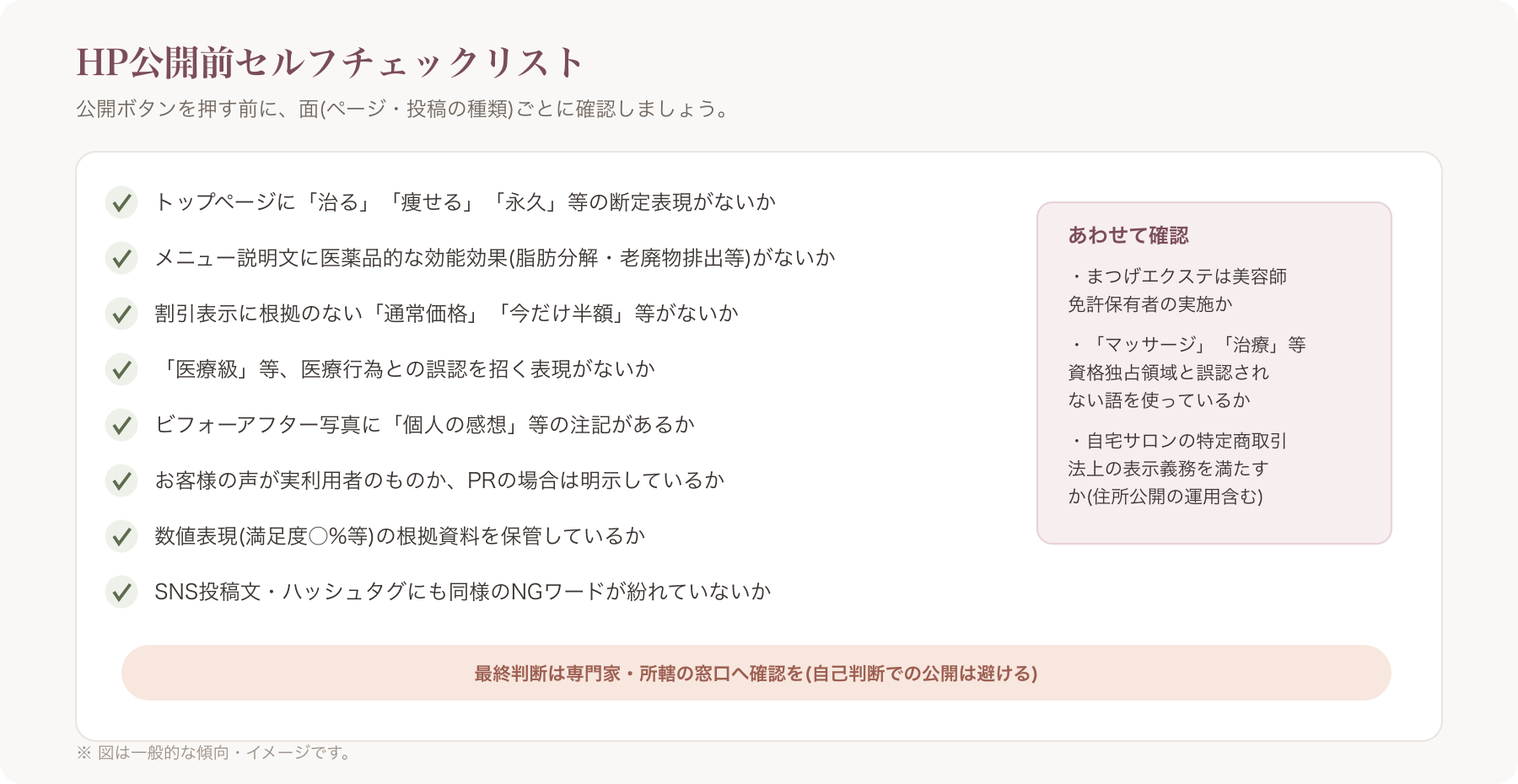 HP公開前チェックリストのイメージ図