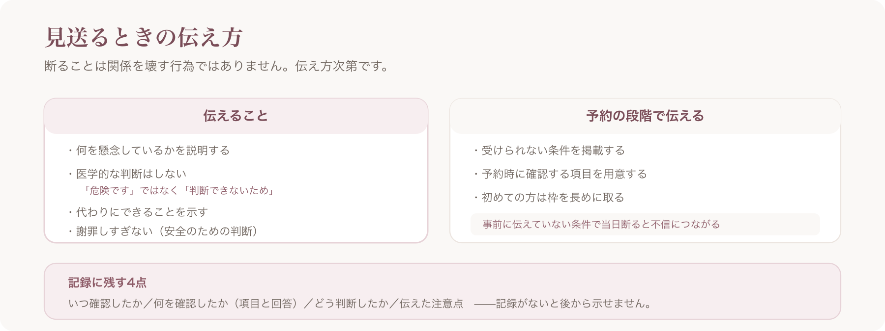 見送るときの伝え方と予約段階での案内