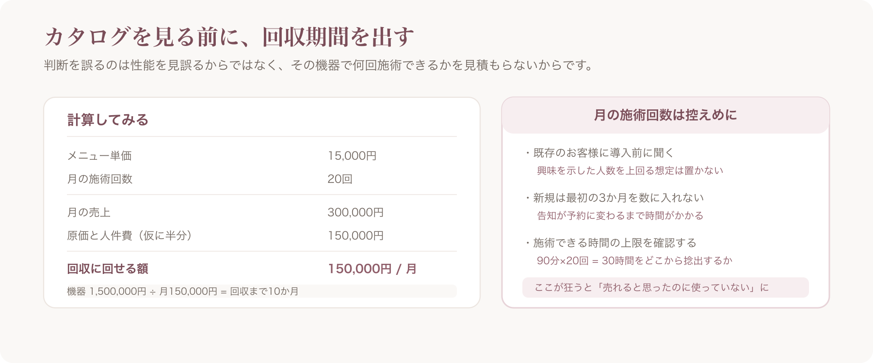 エステ機器の回収期間を計算する手順
