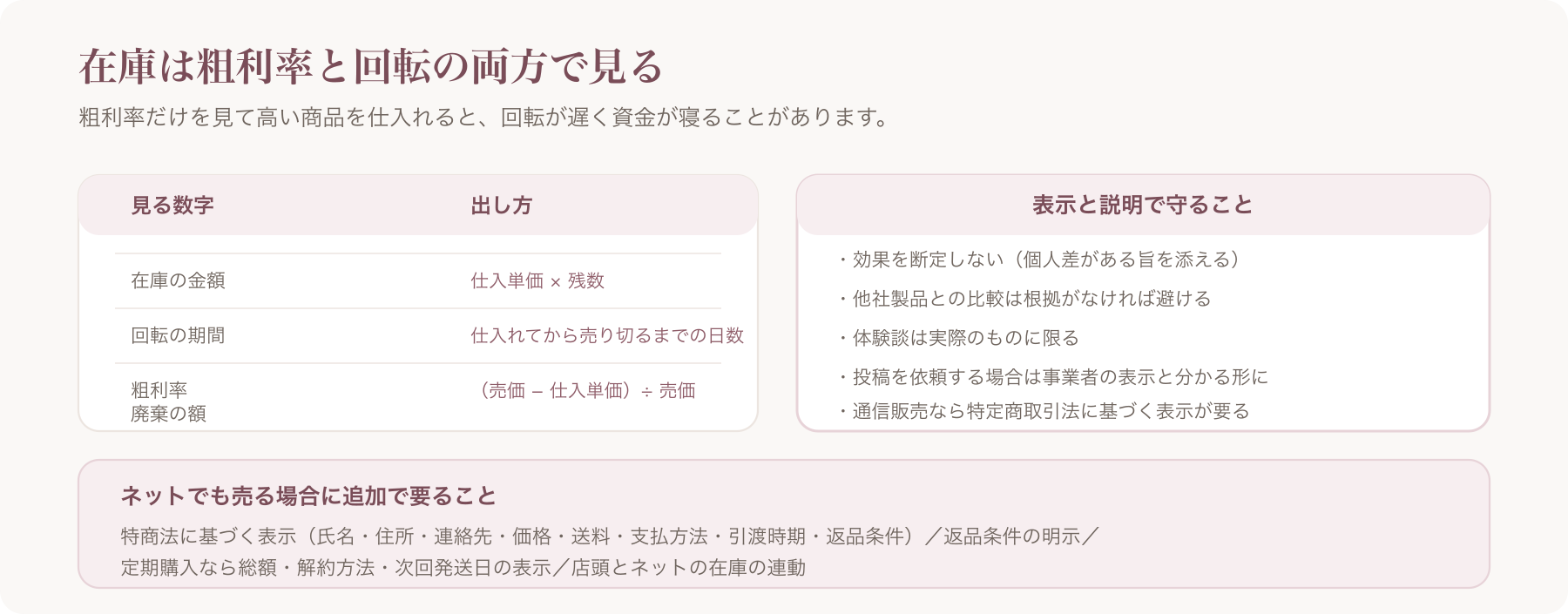 在庫の見方と表示で守ること