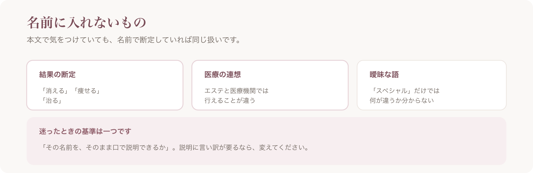 名前に入れないものを、結果の断定・医療の連想・曖昧な語の三点で示した図