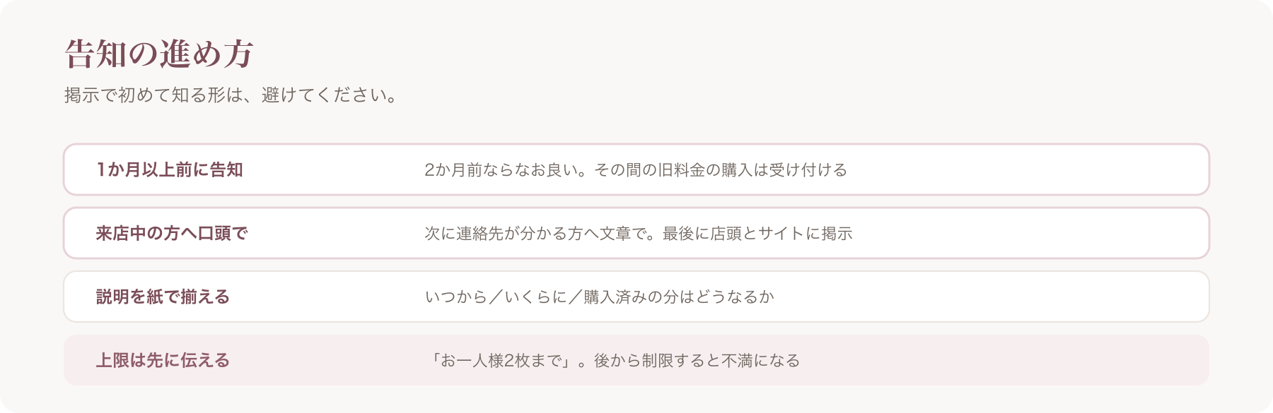 告知の進め方を、時期・伝える順番・説明の統一・上限の四行で整理した図