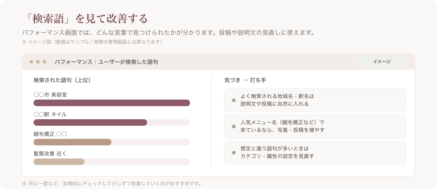 パフォーマンス画面で「検索語」を確認する様子(撮影日付き)