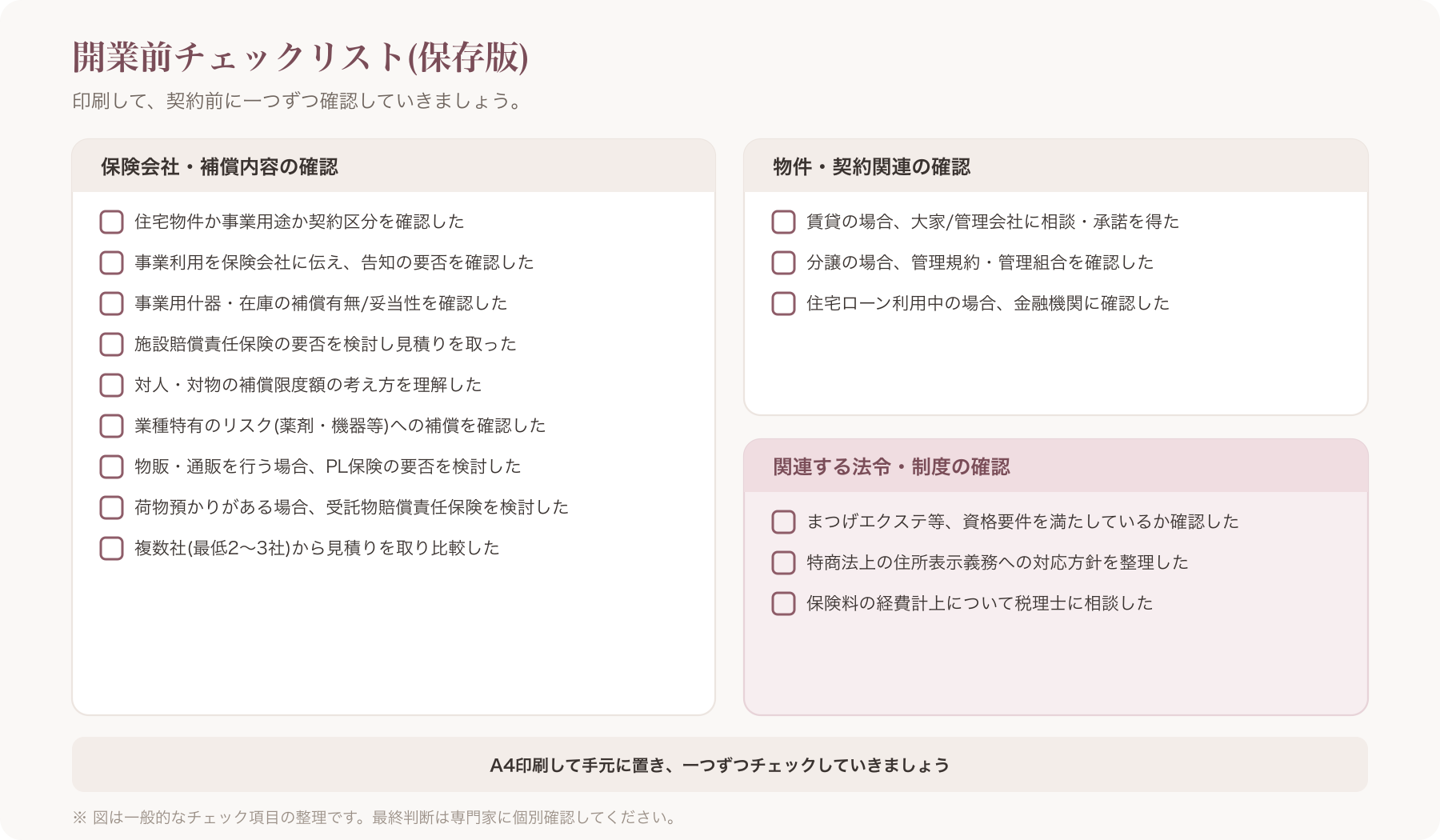 上記チェックリストをそのままA4印刷できるようなシンプルなチェックリストデザイン画像