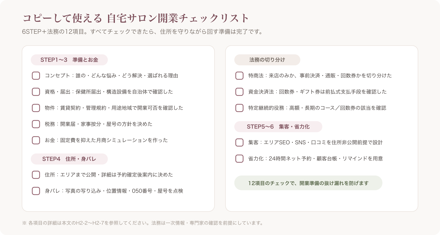 コピーして使える自宅サロン開業チェックリスト(6STEP・住所非公開・身バレ対策・法務確認)
