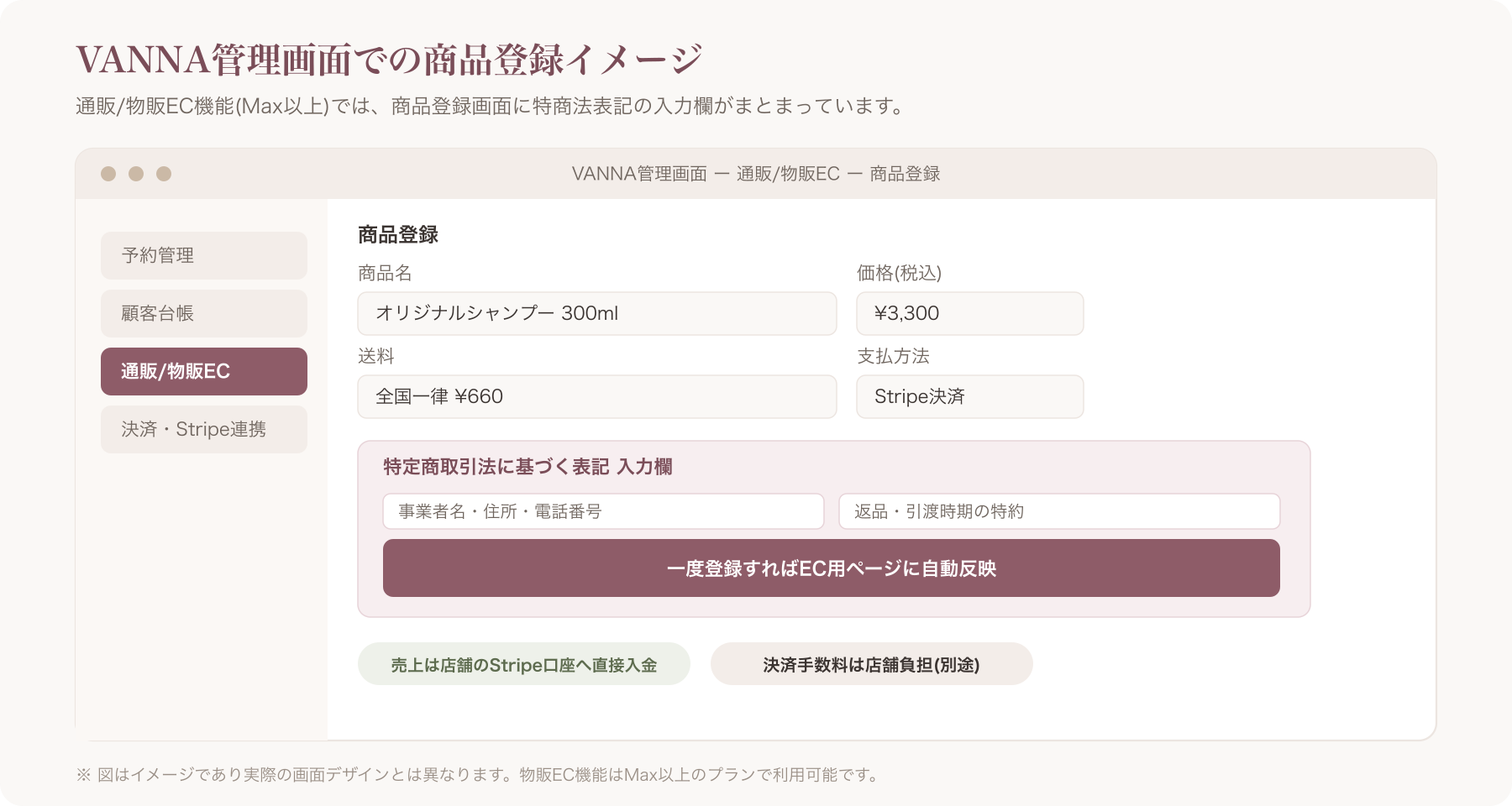 VANNA管理画面で物販EC機能の商品登録・特定商取引法表記欄を入力しているイメージ