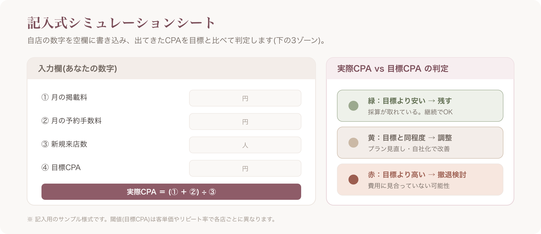 記入式シミュレーションシートのサンプル画像