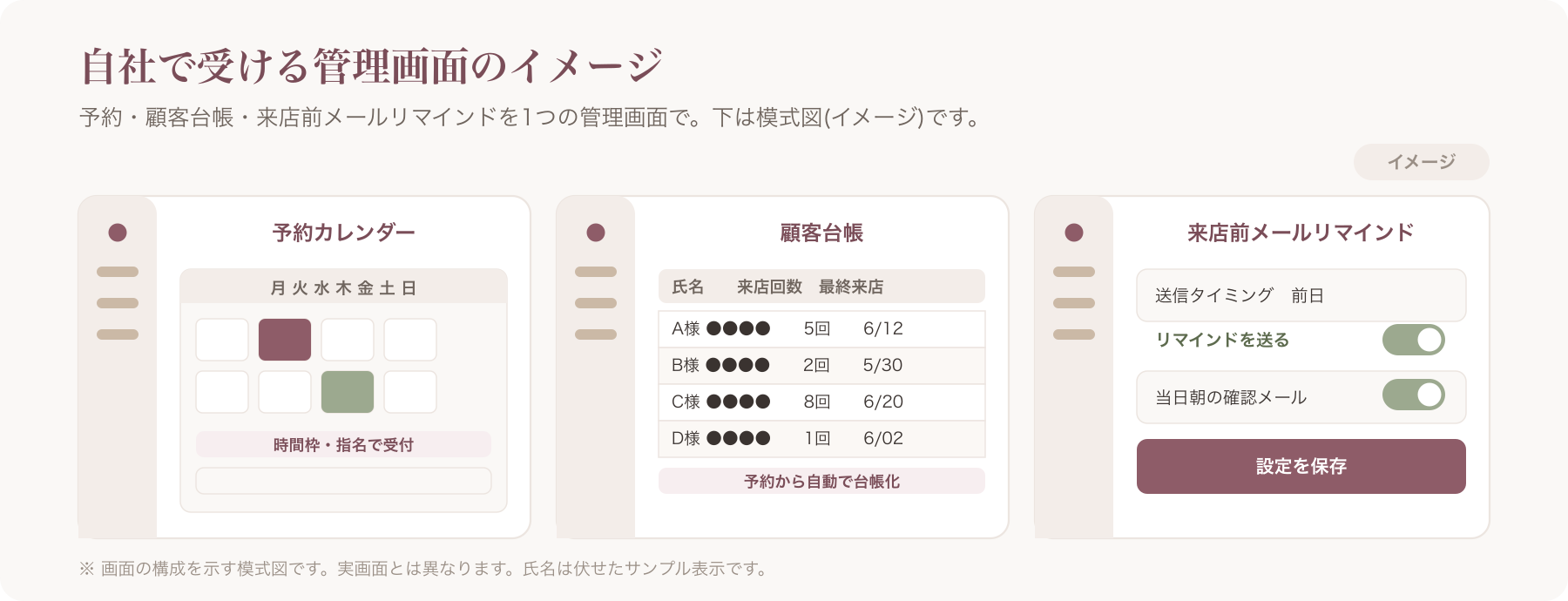 VANNA管理画面のスクリーンショット例(予約カレンダー/顧客台帳/来店前メールリマインド設定の3点)