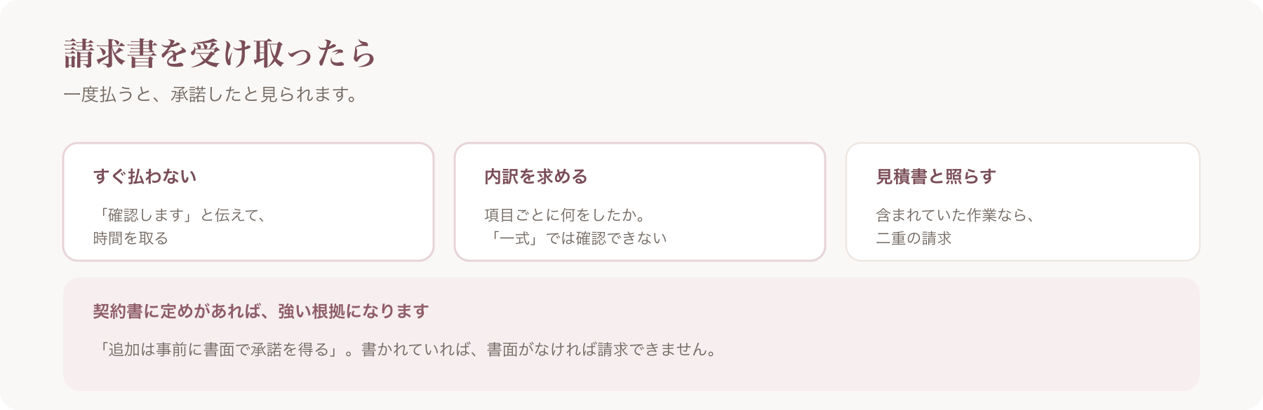 請求書を受け取ったときの三つを、すぐ払わない・内訳を求める・見積書と照らすで示した図