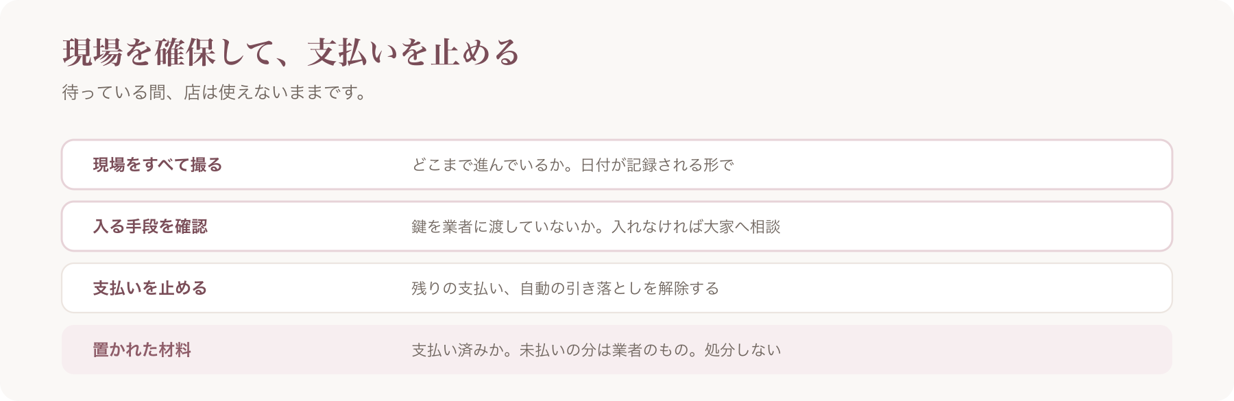 最初にやることを、現場を撮る・入る手段の確認・支払いを止める・置かれた材料の四行で整理した図