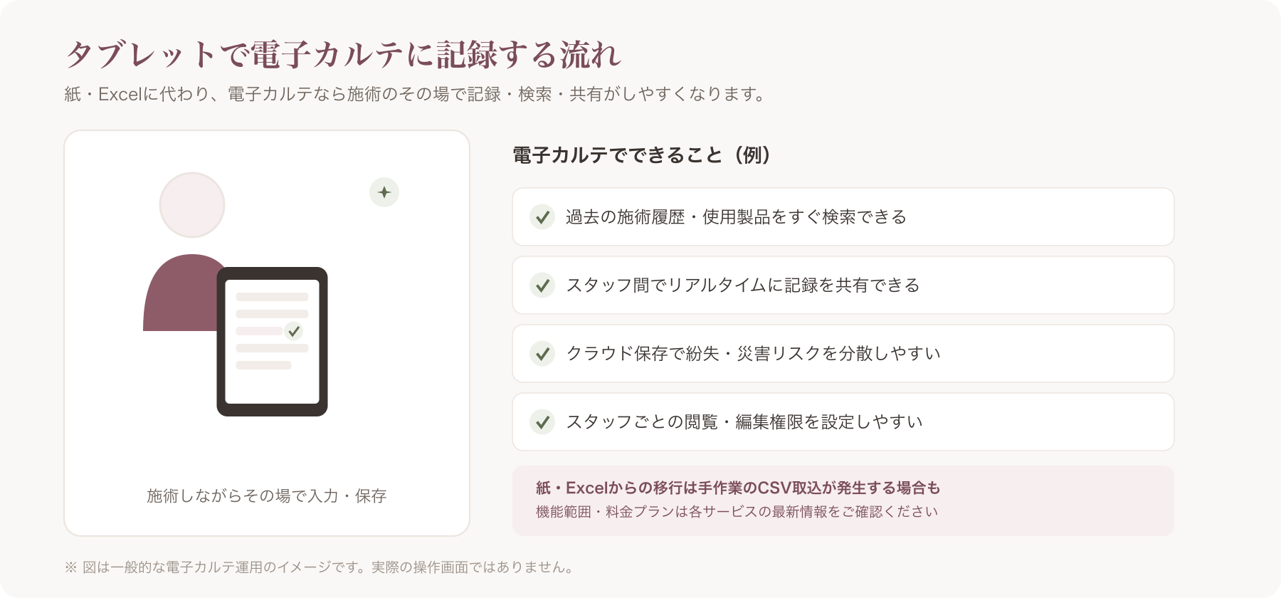 ネイル/まつげサロンでスタッフがタブレットで電子カルテに施術記録を入力している様子