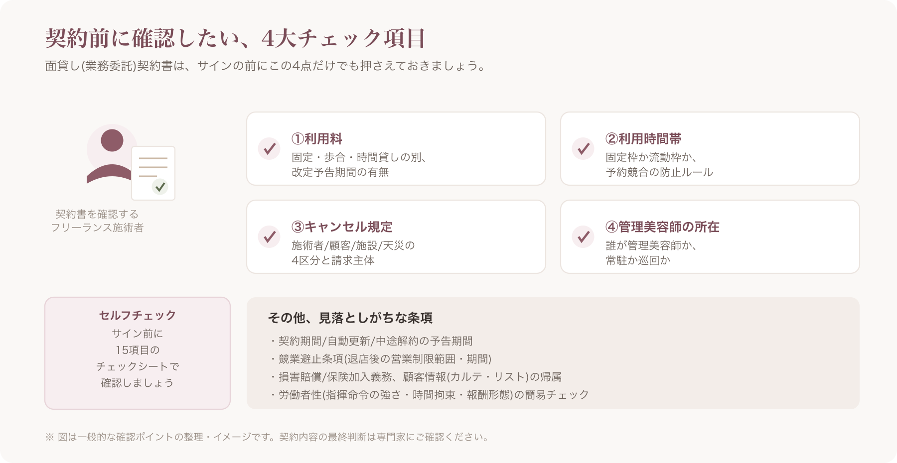 業務委託契約書を手に持ちながらチェックリストで確認しているフリーランス美容師のイメージ
