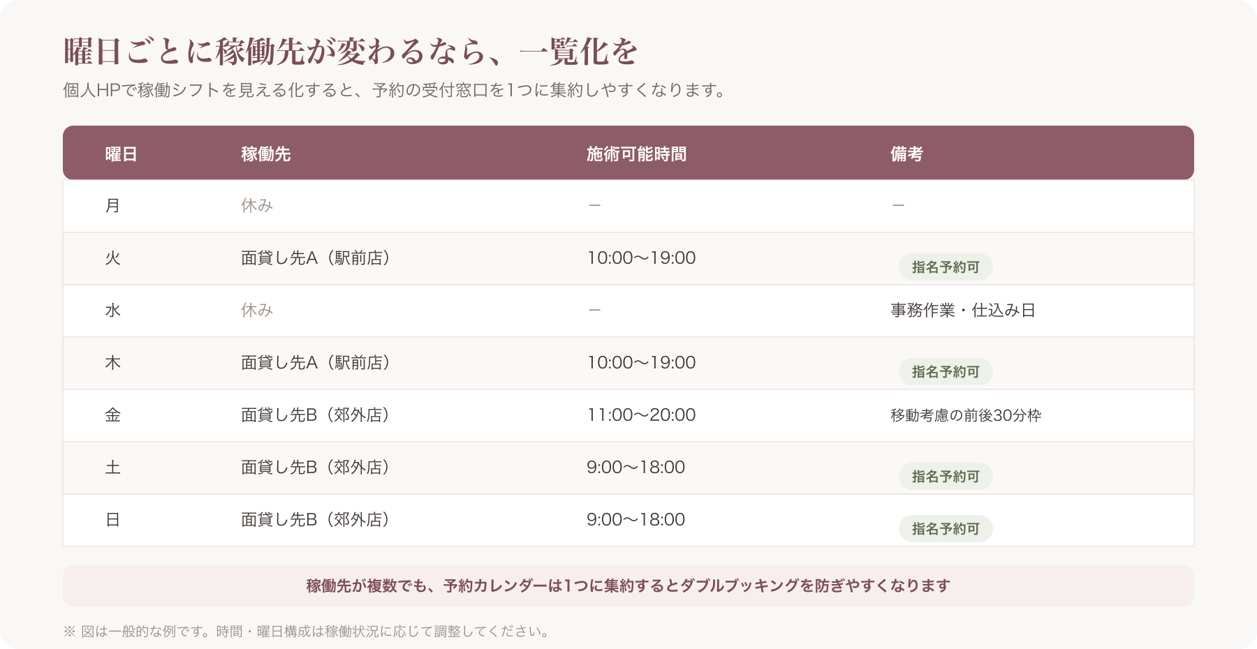 フリーランス美容師の個人HPで稼働先が曜日ごとに一覧表示されているサンプル画面