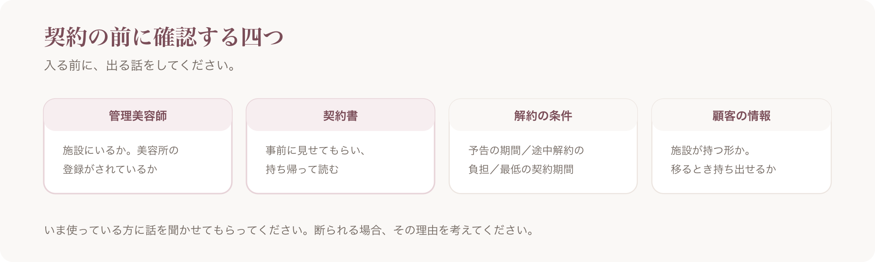 契約の前に確認する四つを、管理美容師・契約書・解約の条件・顧客の情報に分けた図