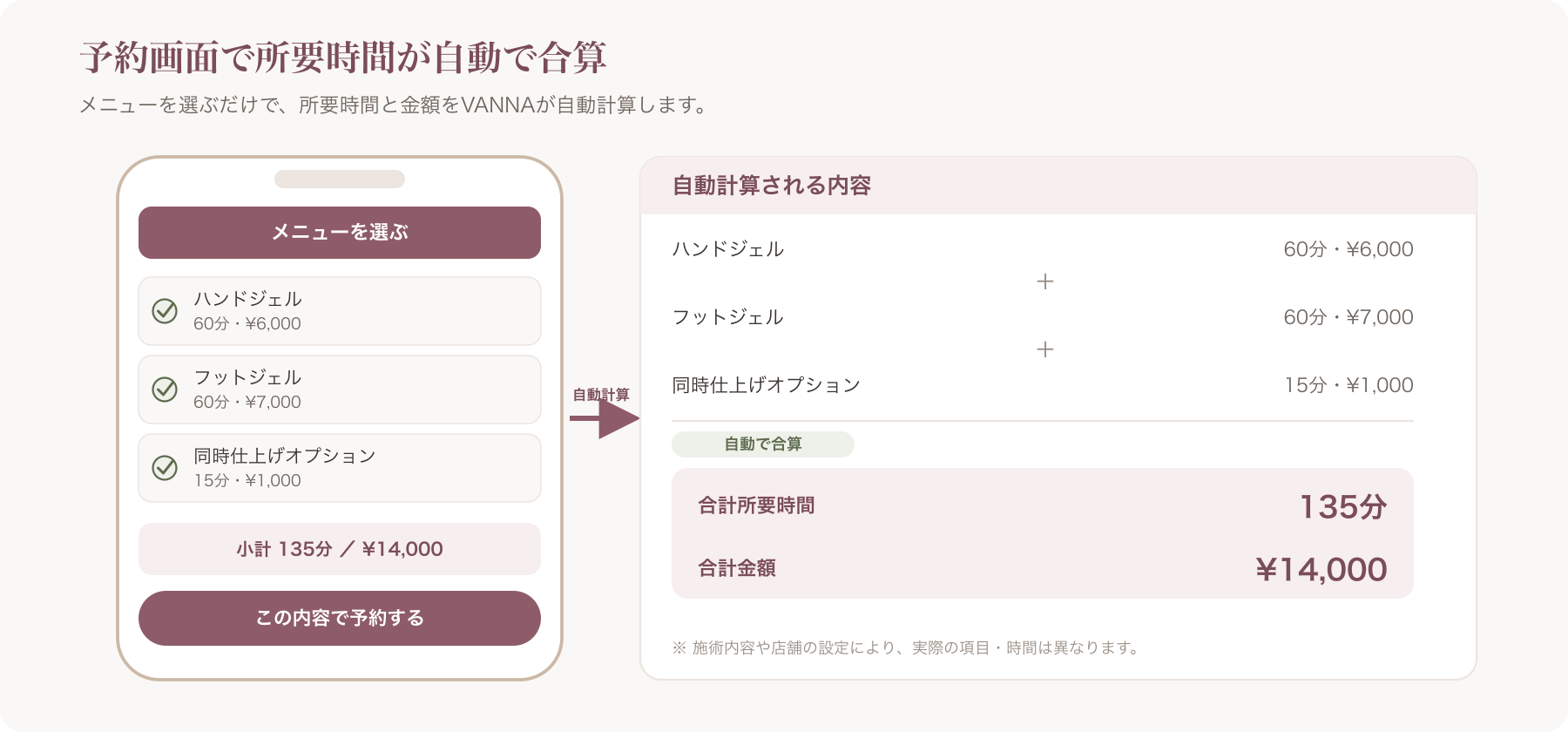 予約画面で複数メニューの所要時間が自動合算されるイメージ