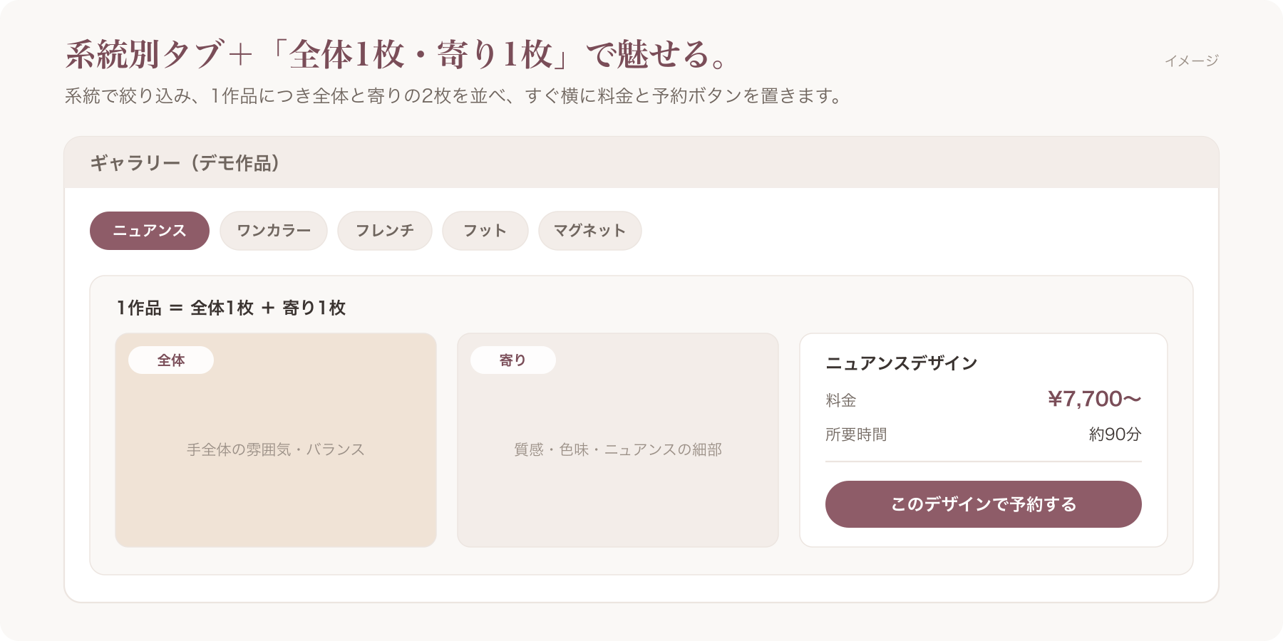 系統別タブと、1作品=全体1枚+寄り1枚のレイアウト例
