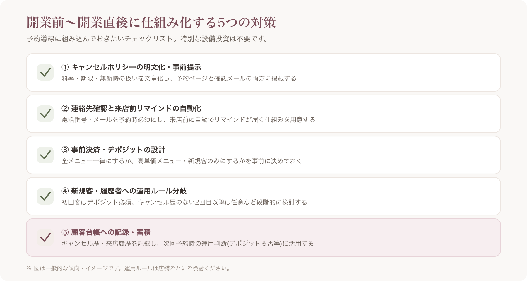 5つの対策チェックリストをアイコン付きで一覧表示した図解