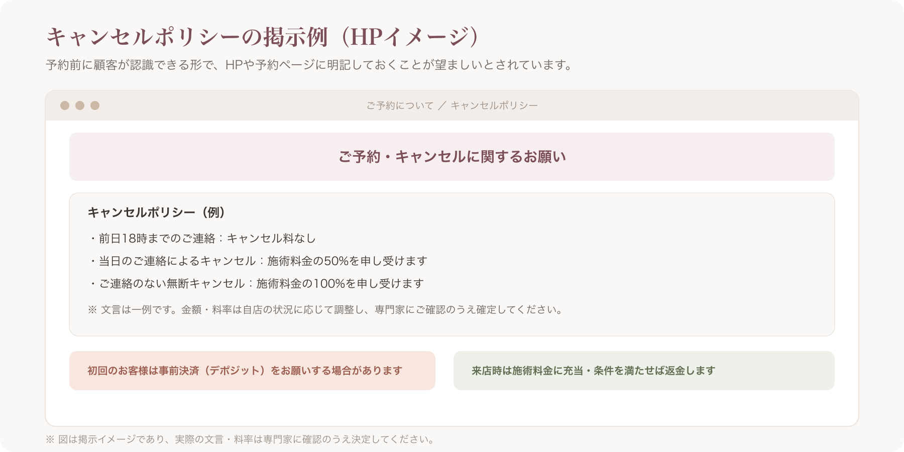 キャンセルポリシー掲示例のHP画面イメージ