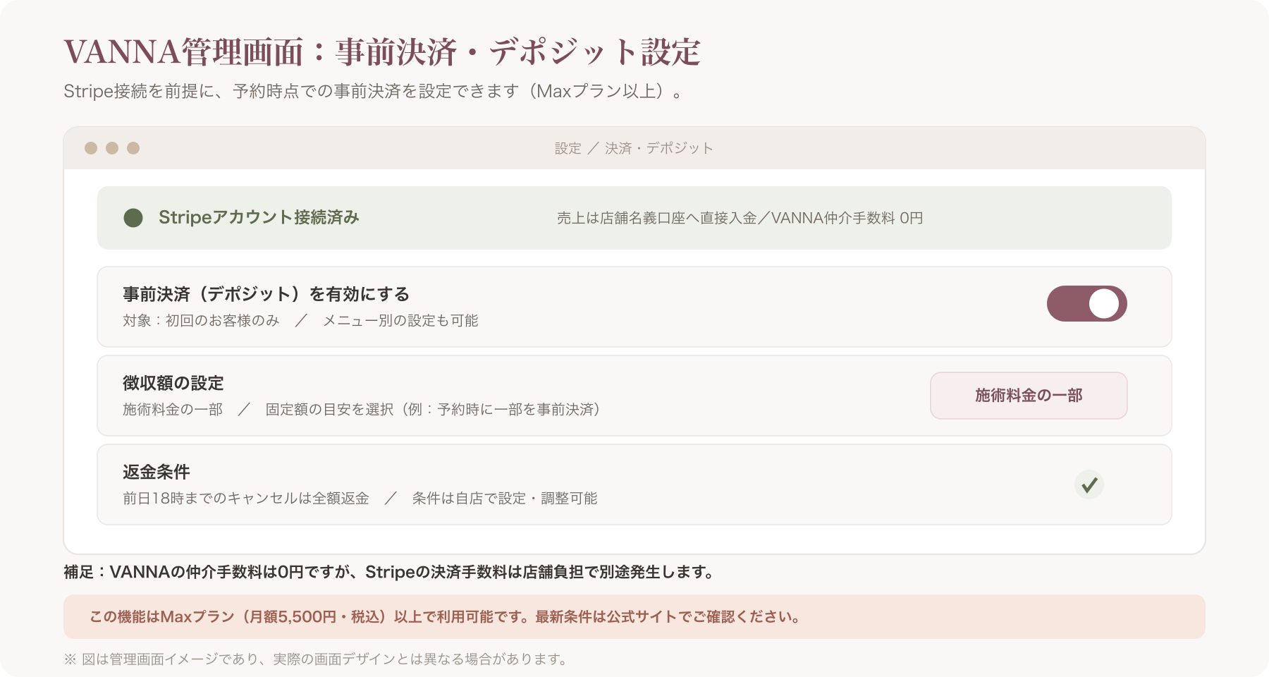 VANNA管理画面での事前決済・デポジット設定イメージ