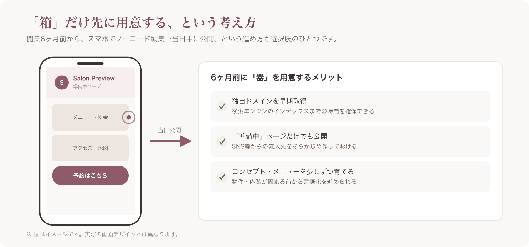 スマホでサロンHPを編集しているプレビューイメージ