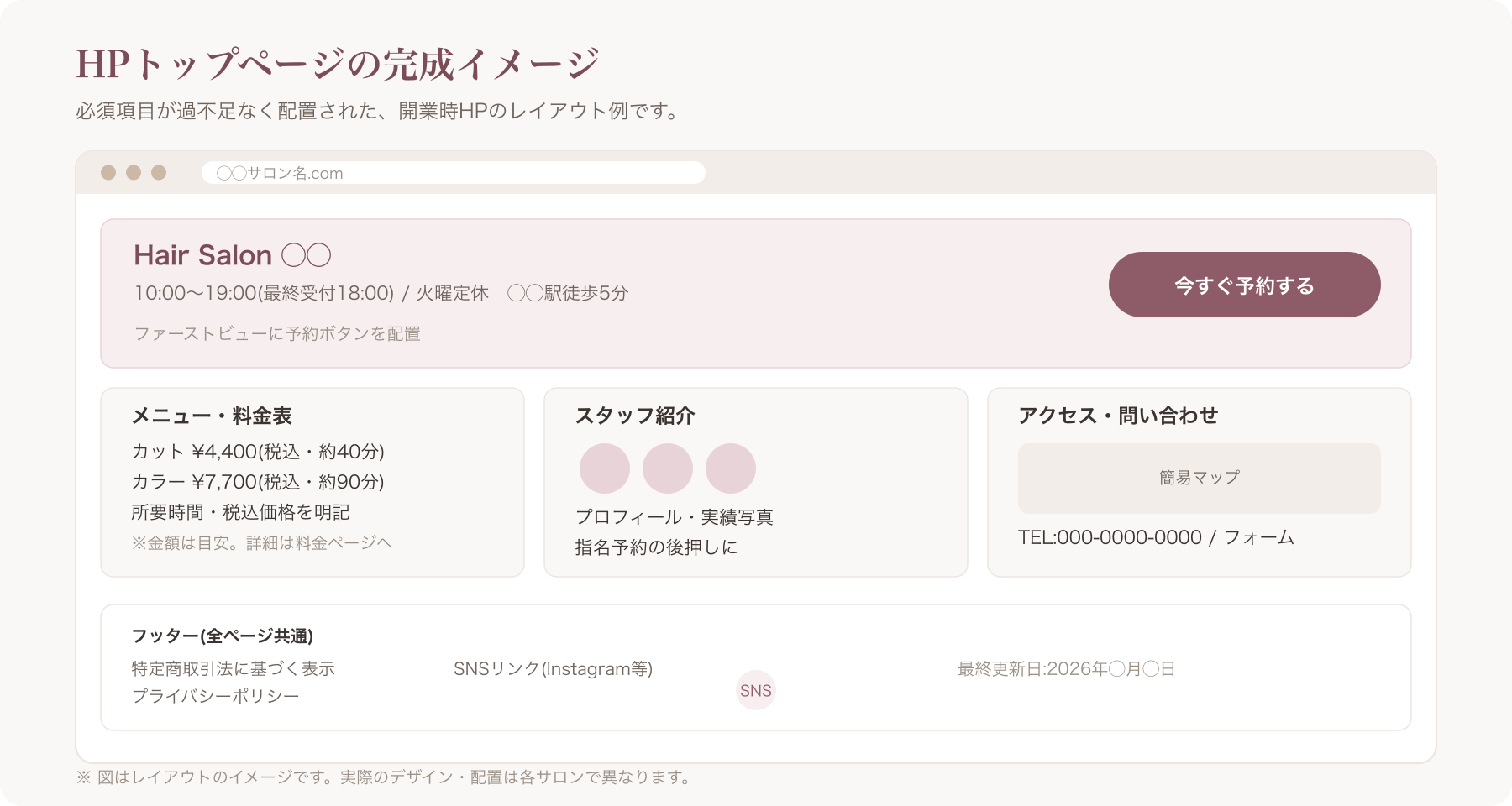 サロンHPのトップページに必須項目が過不足なく並んだ完成イメージのモックアップ