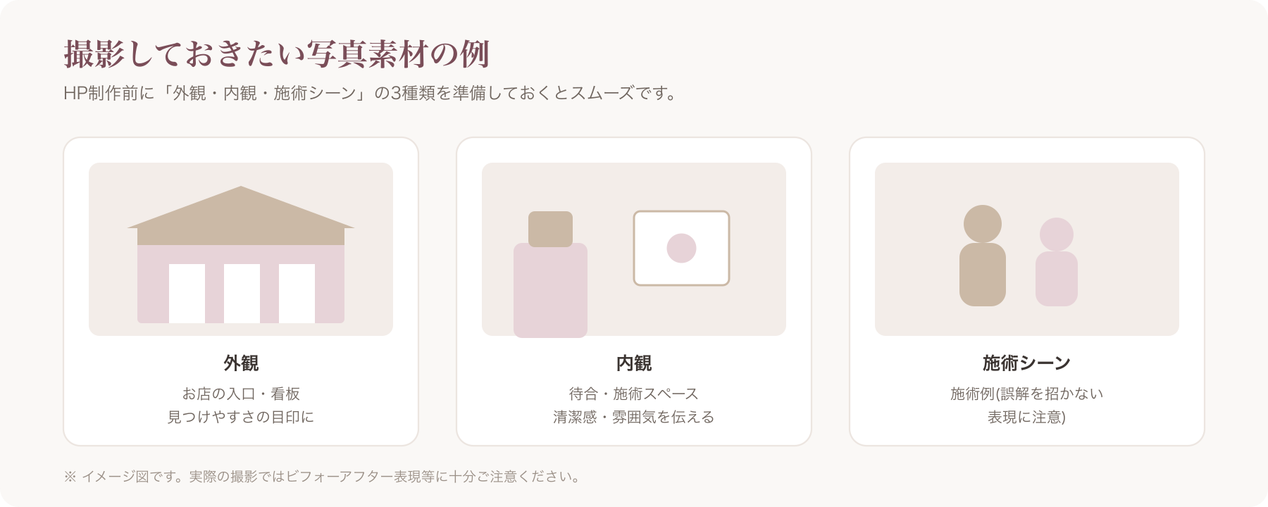 サロン外観・内観・施術シーンのサンプル撮影例を示す画像