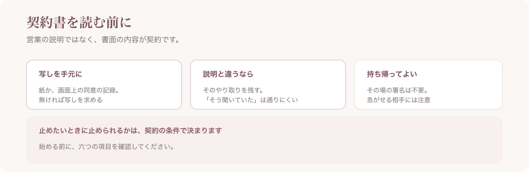 契約書を読む前の三点を、写しを手元に・説明と違うなら・持ち帰ってよいで整理した図