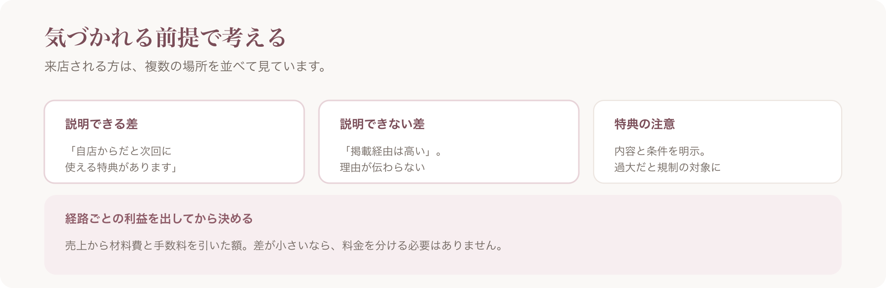 説明できる差と説明できない差、特典の注意を三つに整理した図