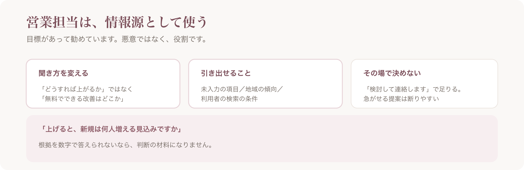 営業担当を情報源として使う三点を、聞き方を変える・引き出せること・その場で決めないで整理した図