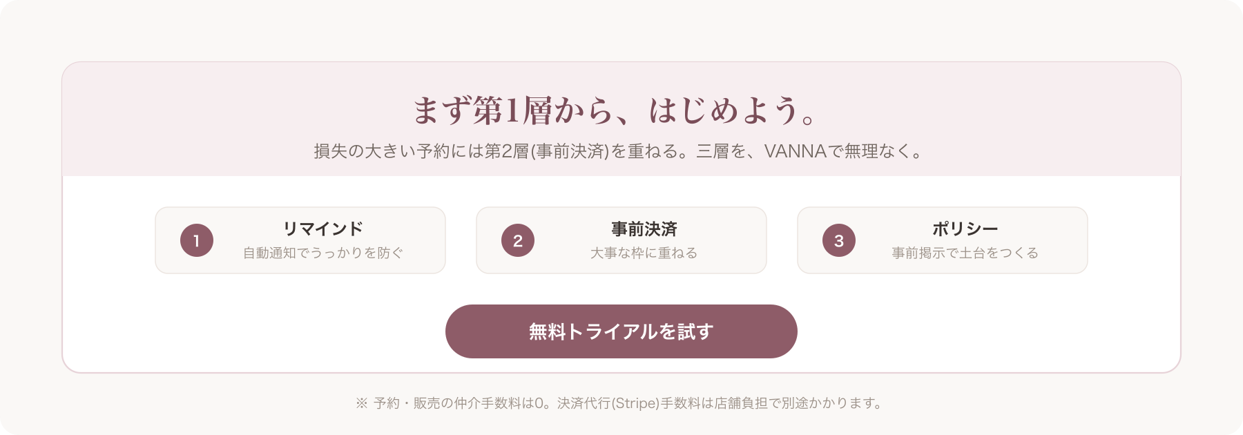 ドタキャン対策の三層をVANNAで始める無料トライアルのCTA