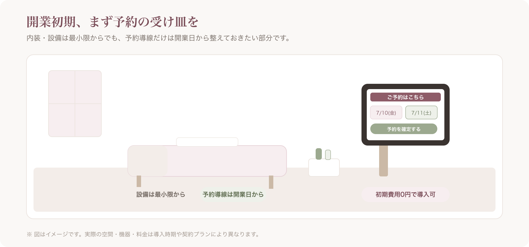 自宅サロンの一室に施術ベッドと予約画面のあるタブレットが置かれた開業初期のイメージ