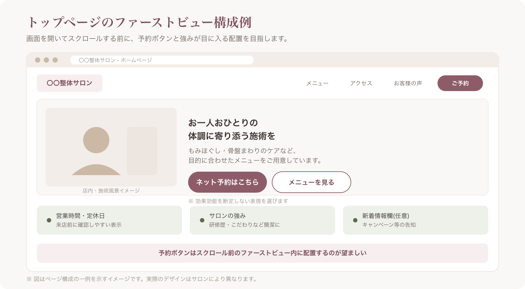 リラク/整体サロンのトップページ構成イメージ(ファーストビューに予約ボタンと強みを配置した例)