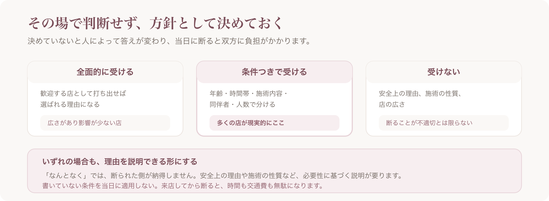子ども連れの受け入れ方針3つ