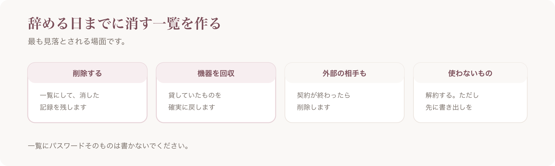 退職時に行うことを、削除する・機器を回収・外部の相手も・使わないものの解約の四つに分けた図