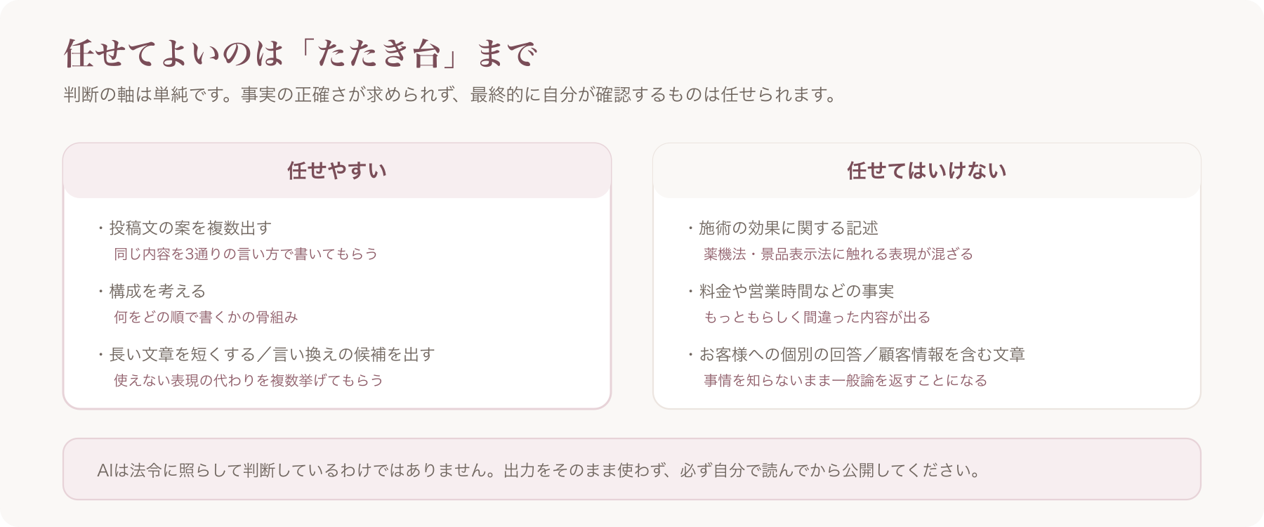 AIに任せてよい作業と任せてはいけない作業