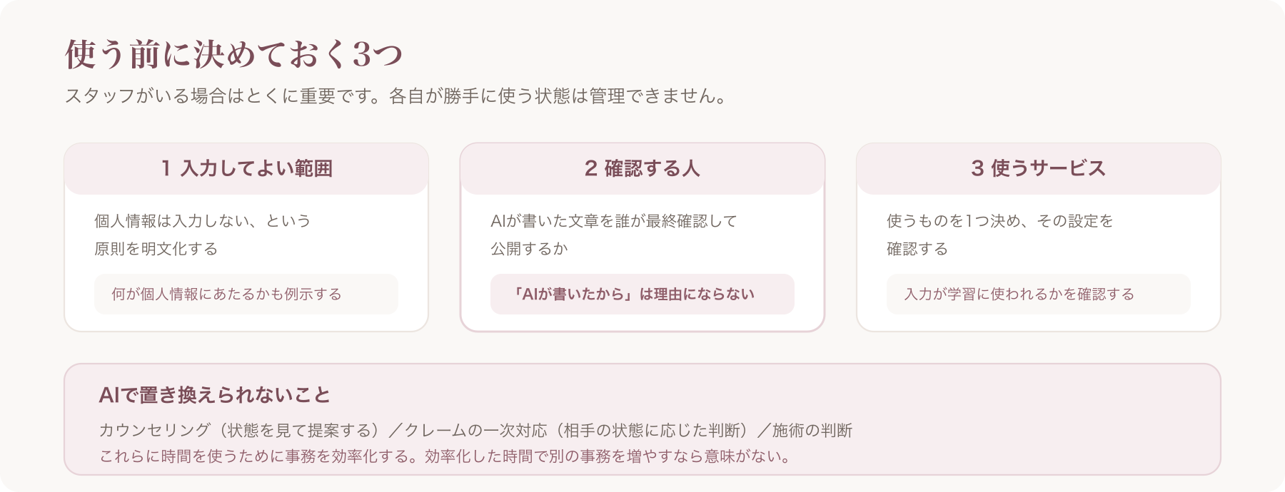 AIを業務に取り入れる前に決める3つ