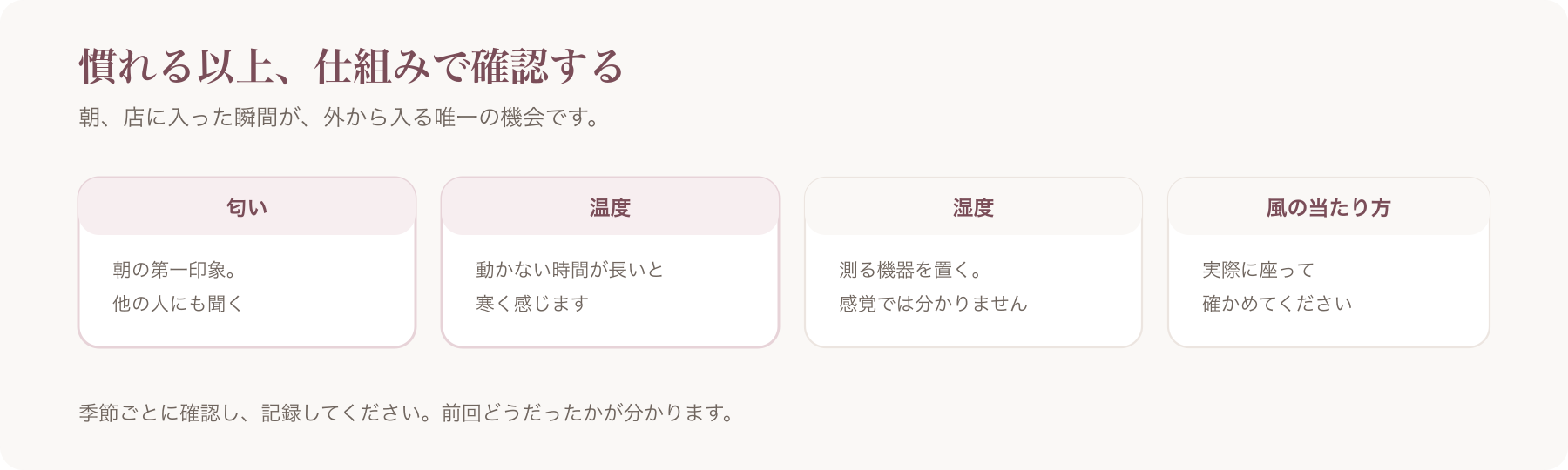定期的に確認する項目を、匂い・温度・湿度・風の当たり方の四つに分けた図