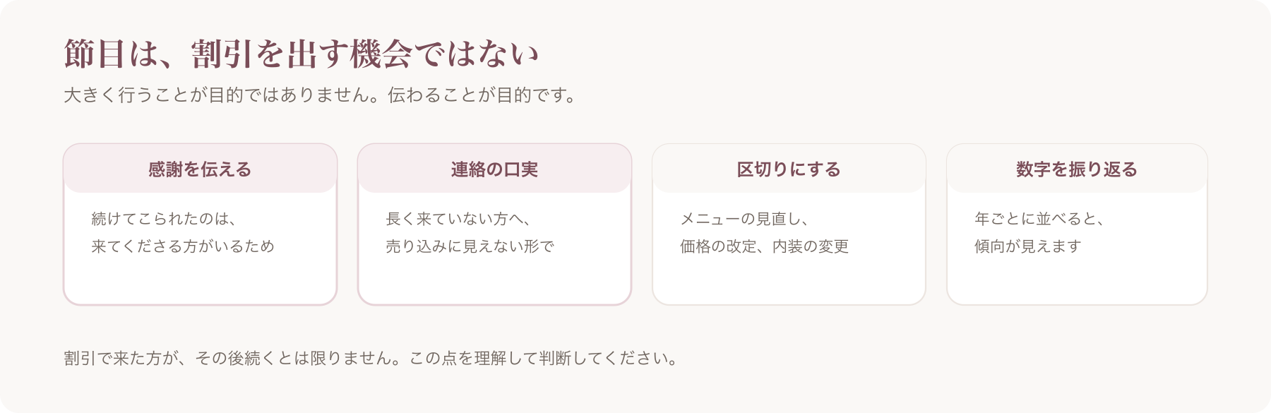 周年でできる4つのこと（感謝を伝える・連絡の口実・区切りにする・数字を振り返る）を並べた図