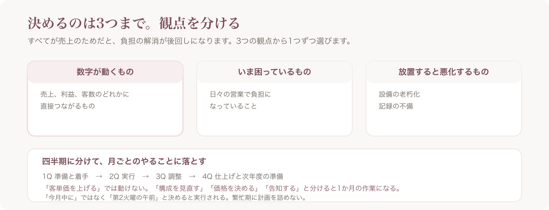 年に取り組むことを3つに絞る観点