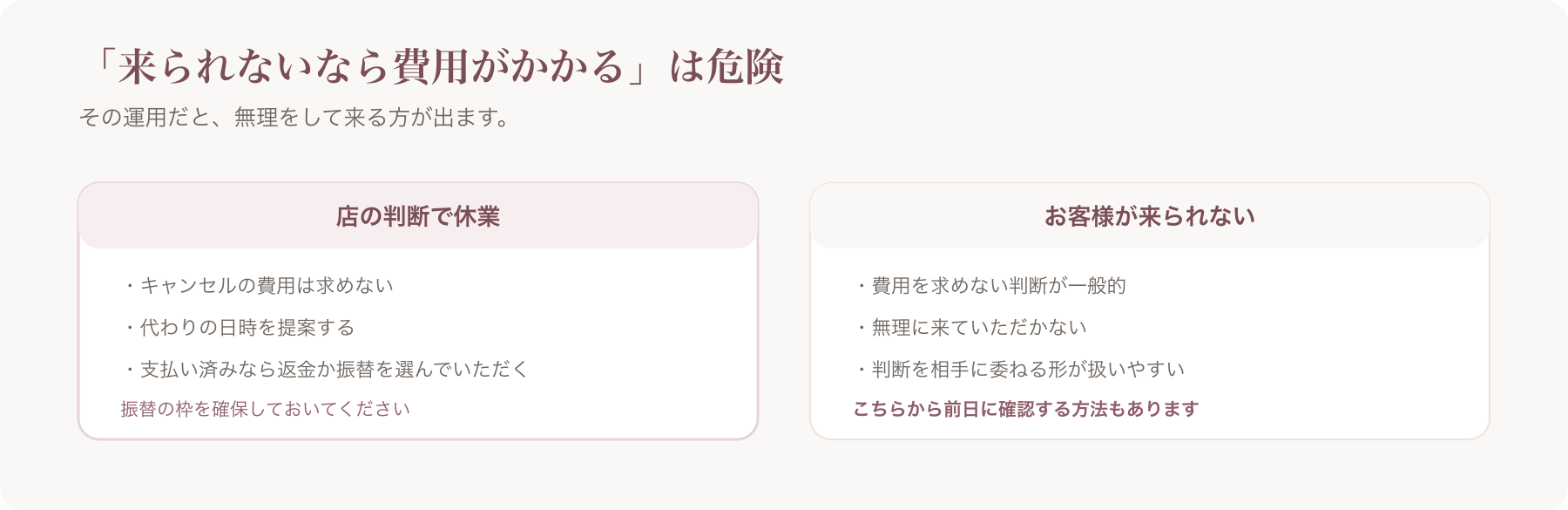 店の判断で休業する場合と、お客様が来られない場合の扱いを左右に並べた図